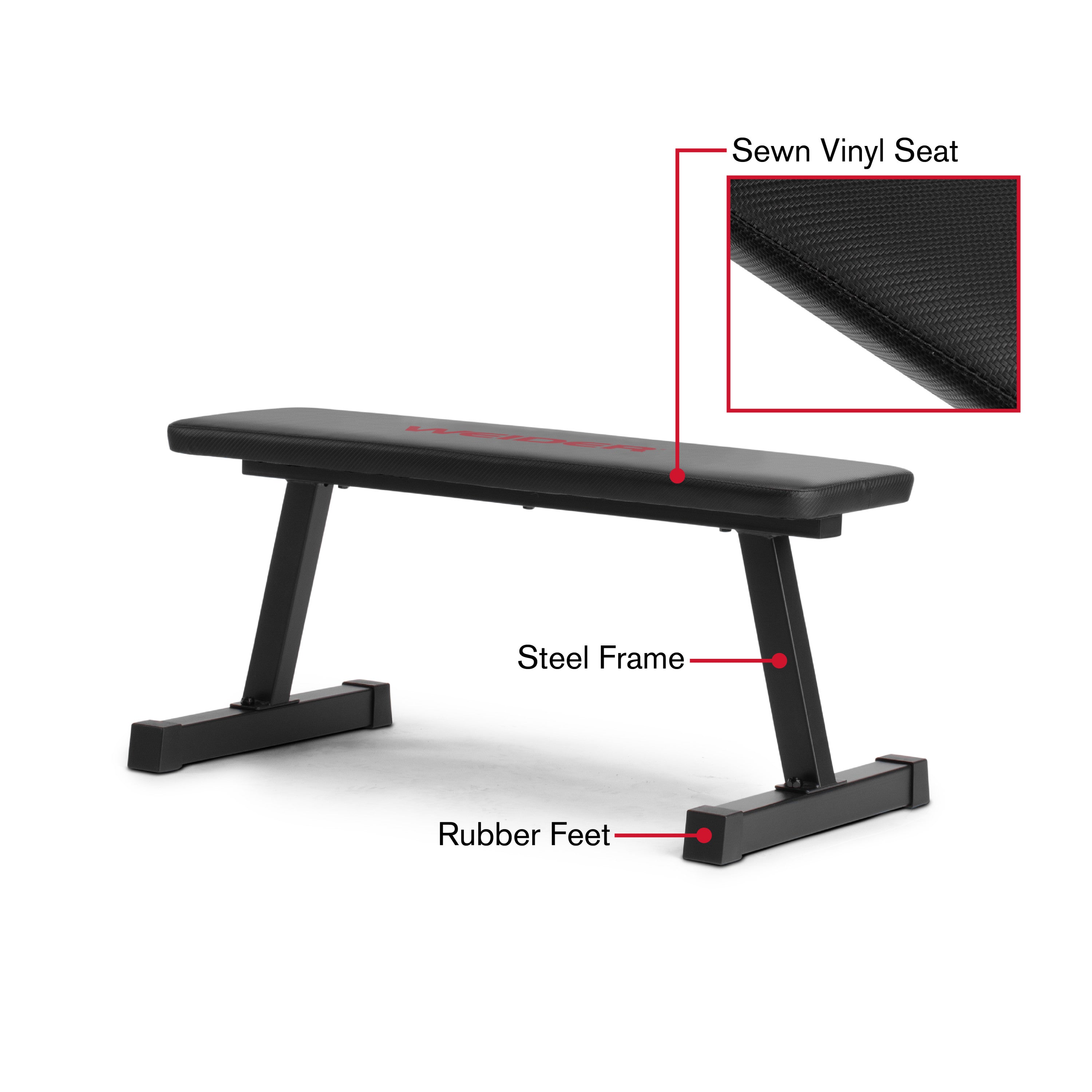 Flat bench outlet and weights